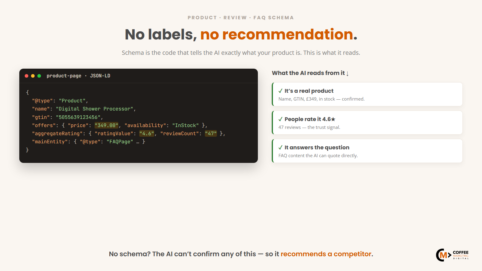 Developer adding JSON-LD schema markup to a product page in a code editor